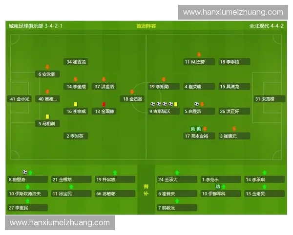 足球比赛中不同规格的球号选择与使用对比赛的影响分析