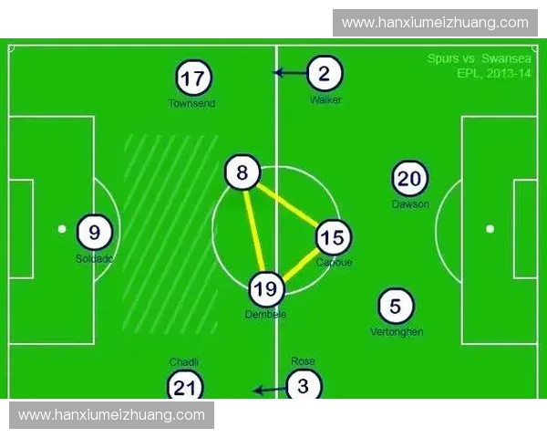 全面解析足球比赛中标准足球重量及其对技战术表现的影响因素研究